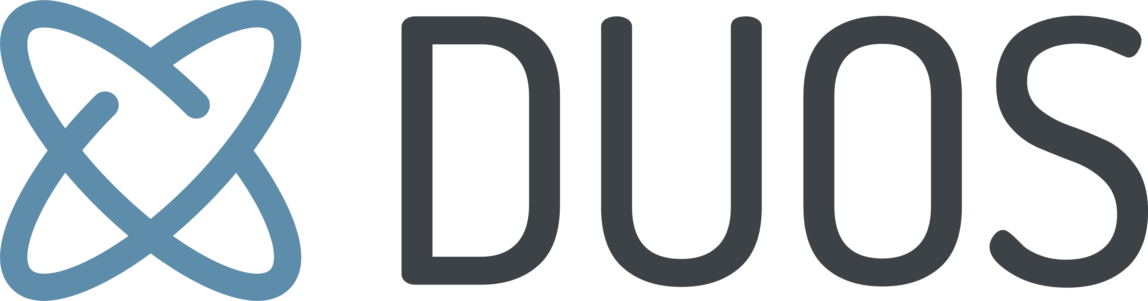 DUOS logo